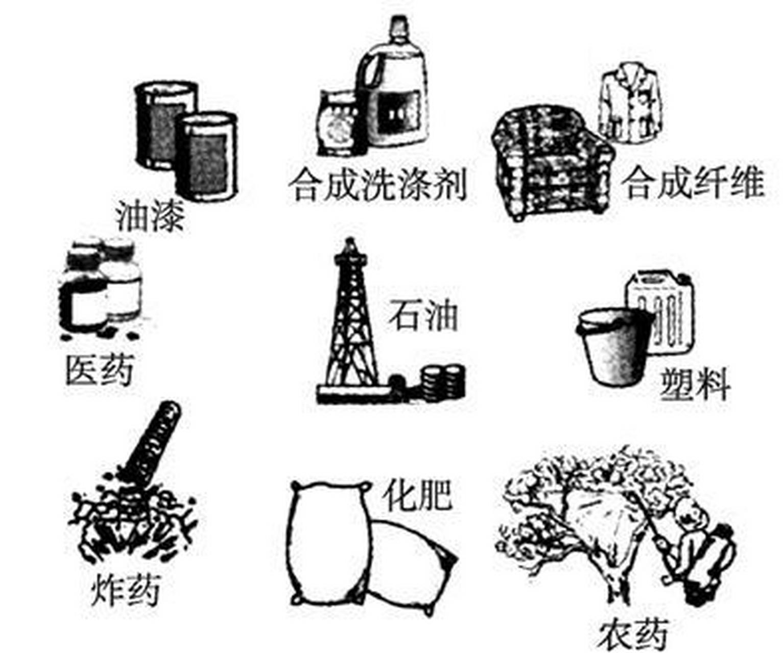 油品科普 从石油到千种产品